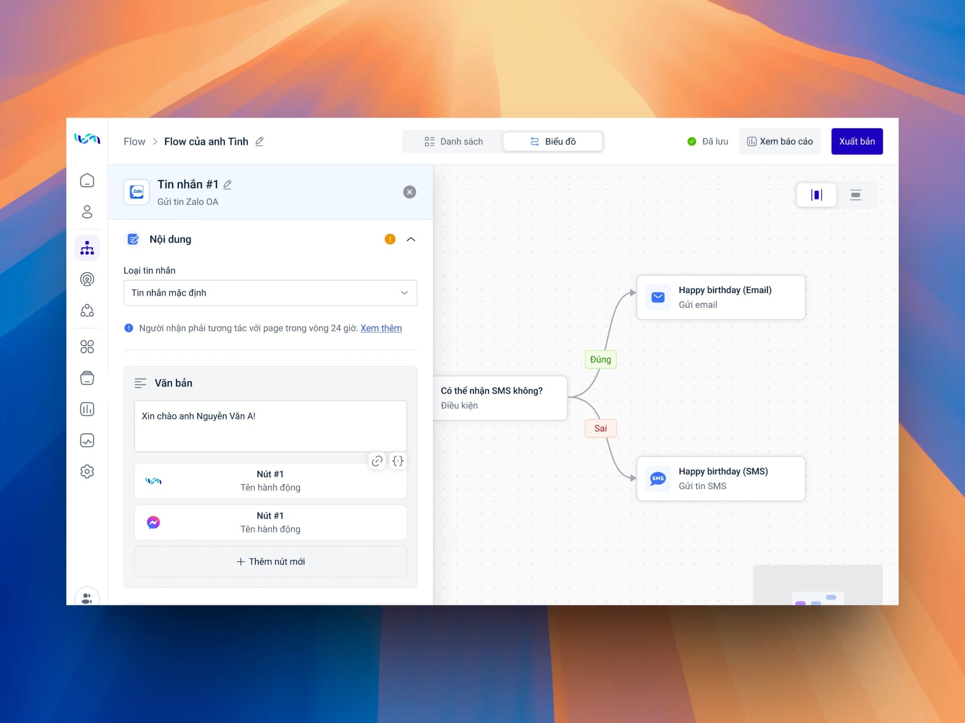 Mind map for building workflows: after