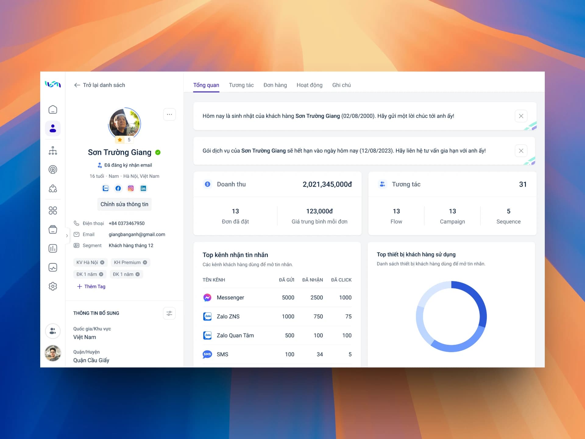 A customer page with the full picture: after